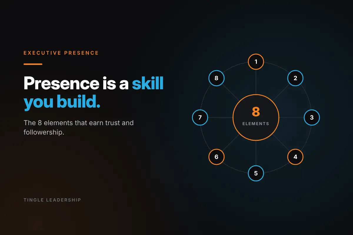 Executive Presence: Presence is a skill you build. Tingle Leadership blog graphic.