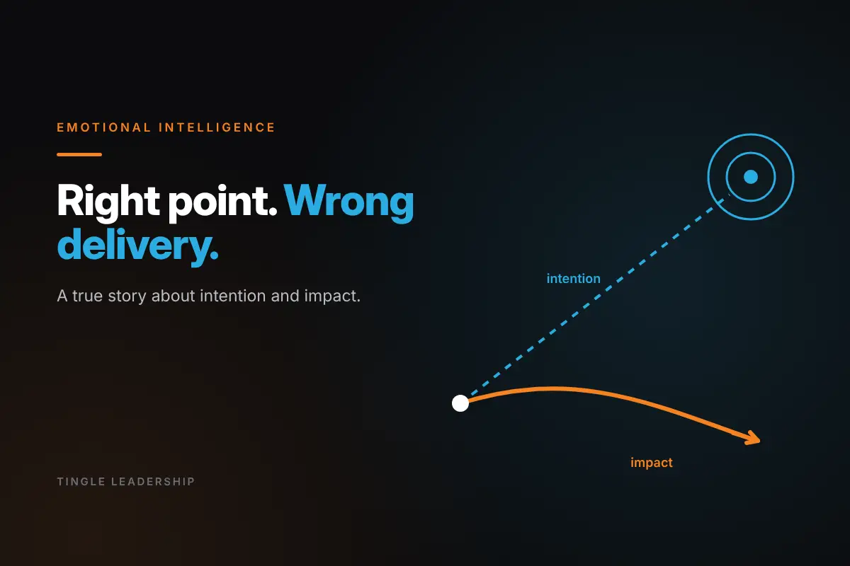 Emotional Intelligence: Right point. Wrong delivery. Tingle Leadership blog graphic.