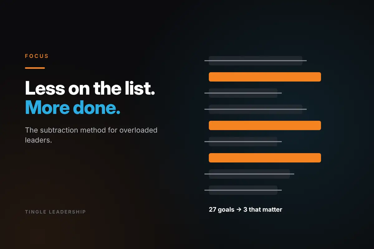 Focus: Less on the list. More done. Tingle Leadership blog graphic.