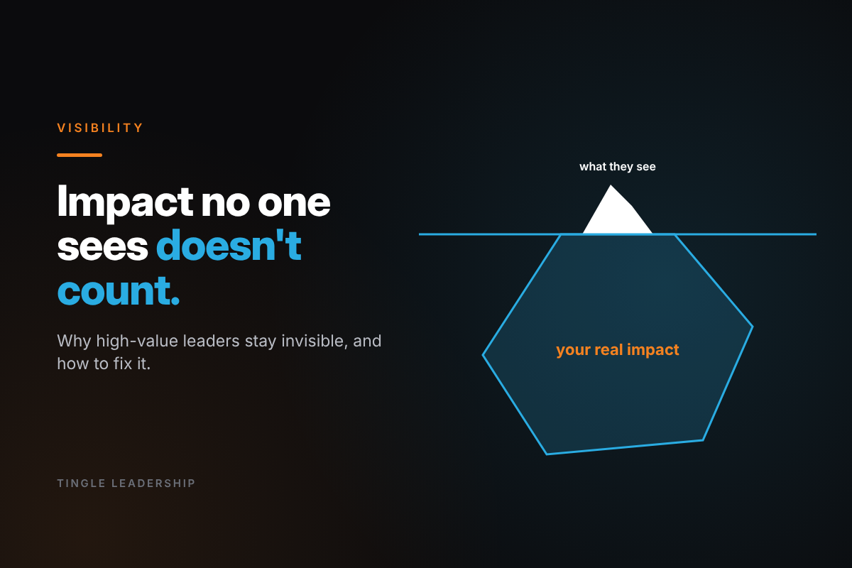 Visibility: Impact no one sees doesn't count. Tingle Leadership blog graphic.