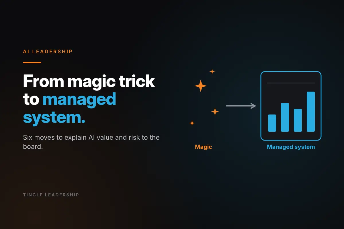 AI Leadership: From magic trick to managed system. Tingle Leadership blog graphic.