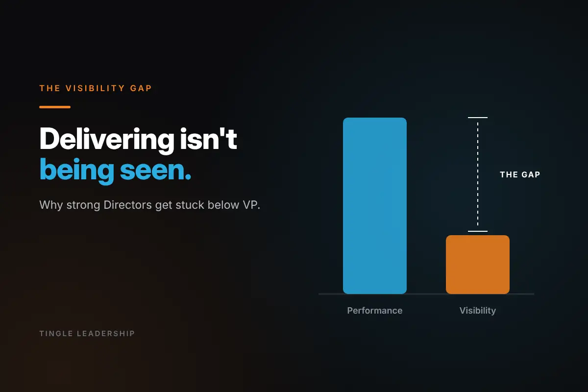 The Visibility Gap: Delivering isn't being seen. Tingle Leadership blog graphic.