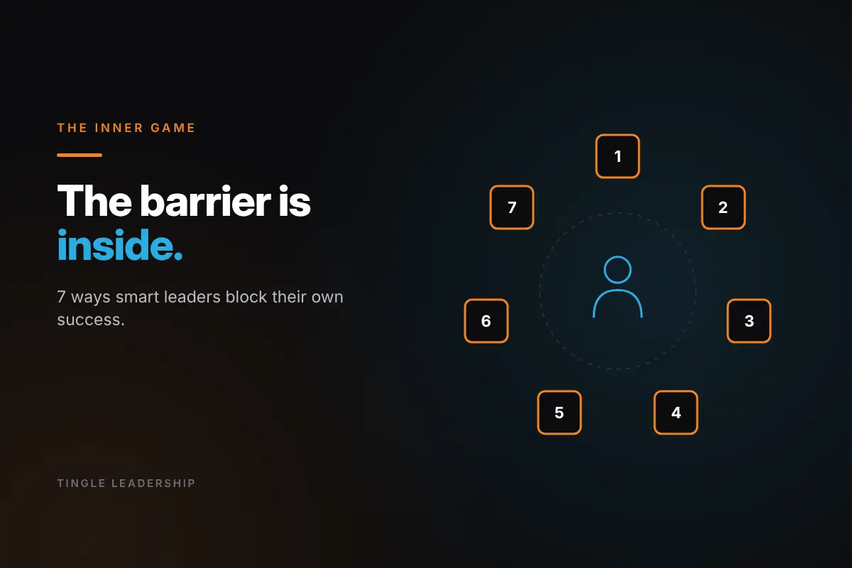 The Inner Game: The barrier is inside. Tingle Leadership blog graphic.