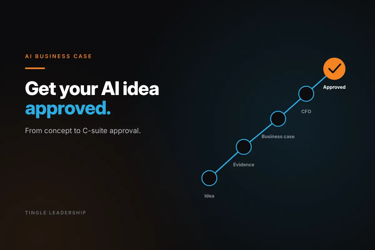AI Business Case: Get your AI idea approved. Tingle Leadership blog graphic.