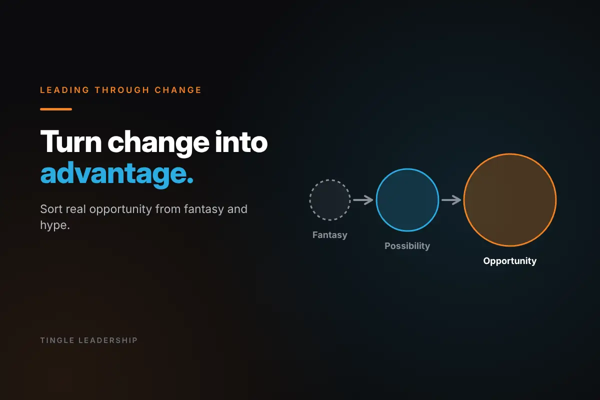 Leading Through Change: Turn change into advantage. Tingle Leadership blog graphic.