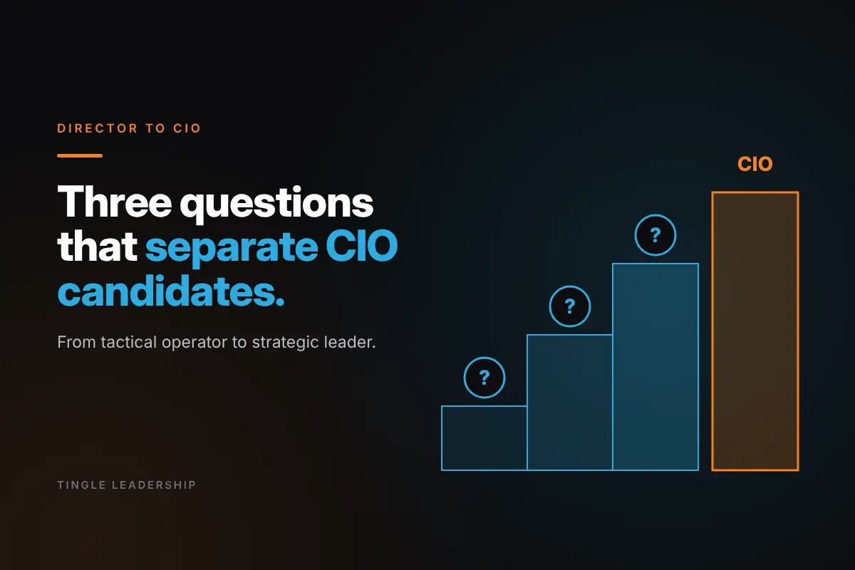 Director to CIO: Three questions that separate CIO candidates. Tingle Leadership blog graphic.